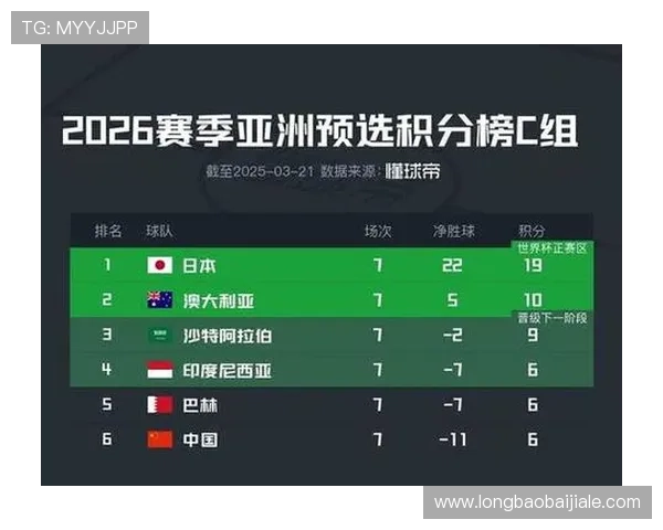 世界杯土耳其队最新状态分析：球队备战情况与核心球员表现详解
